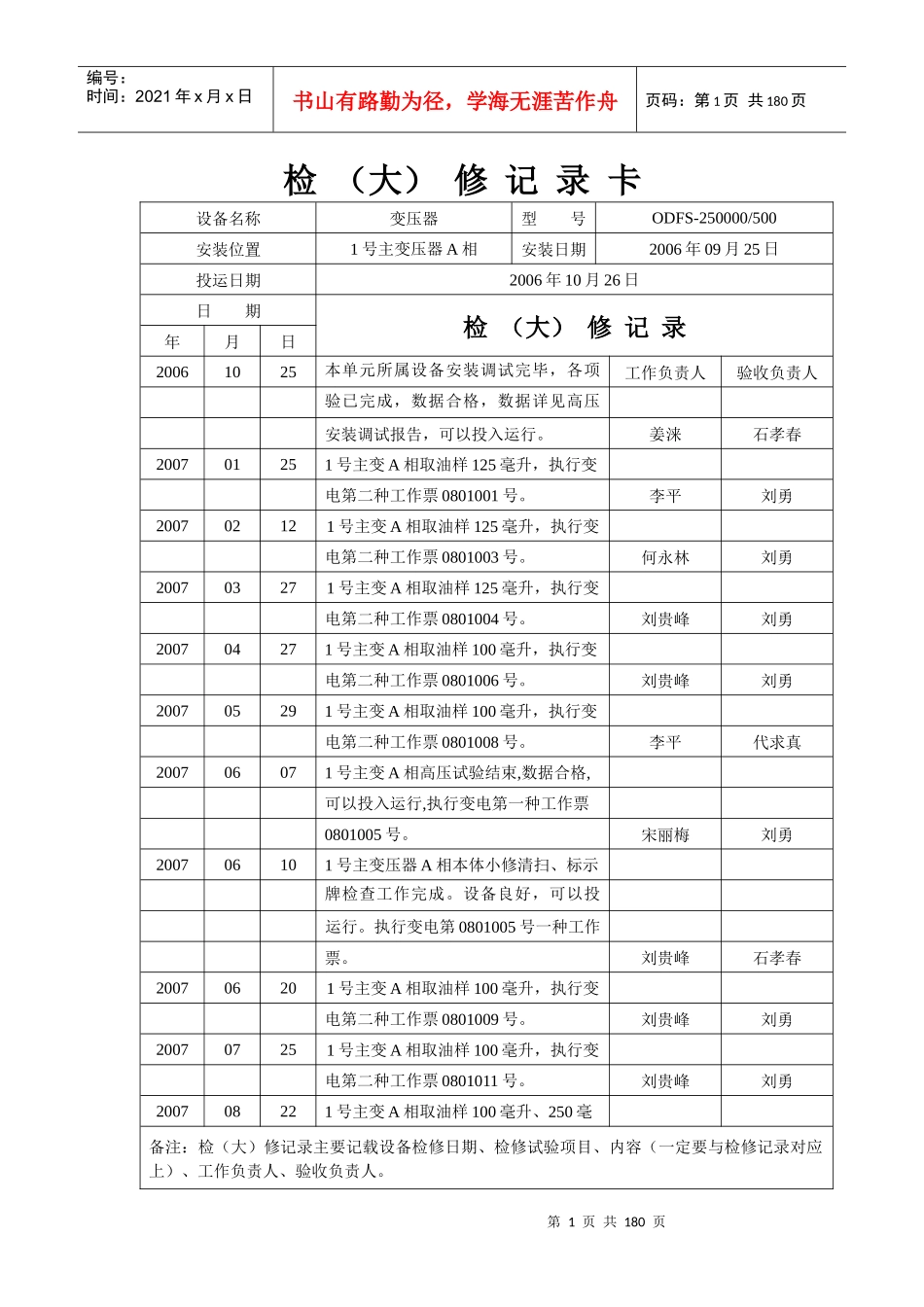 设备检修记录卡_第1页