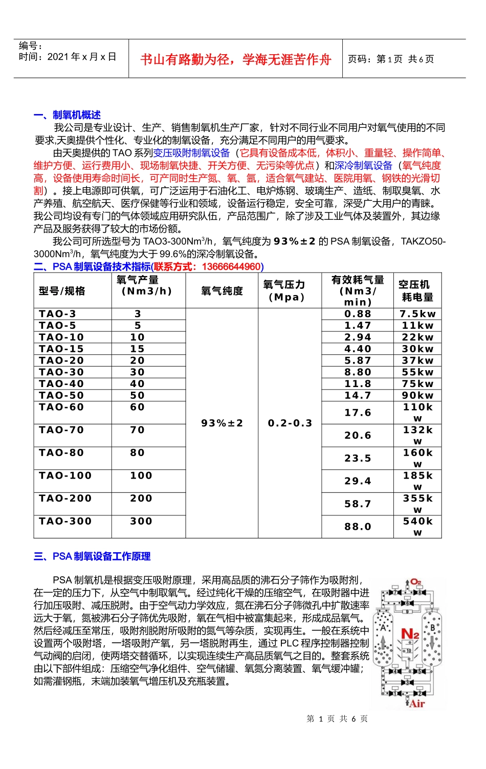 制氧机生产厂家_第1页