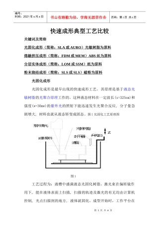 快速成型工艺比较