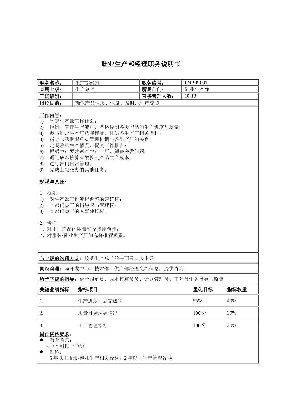 鞋业生产部经理职务说明书_第1页