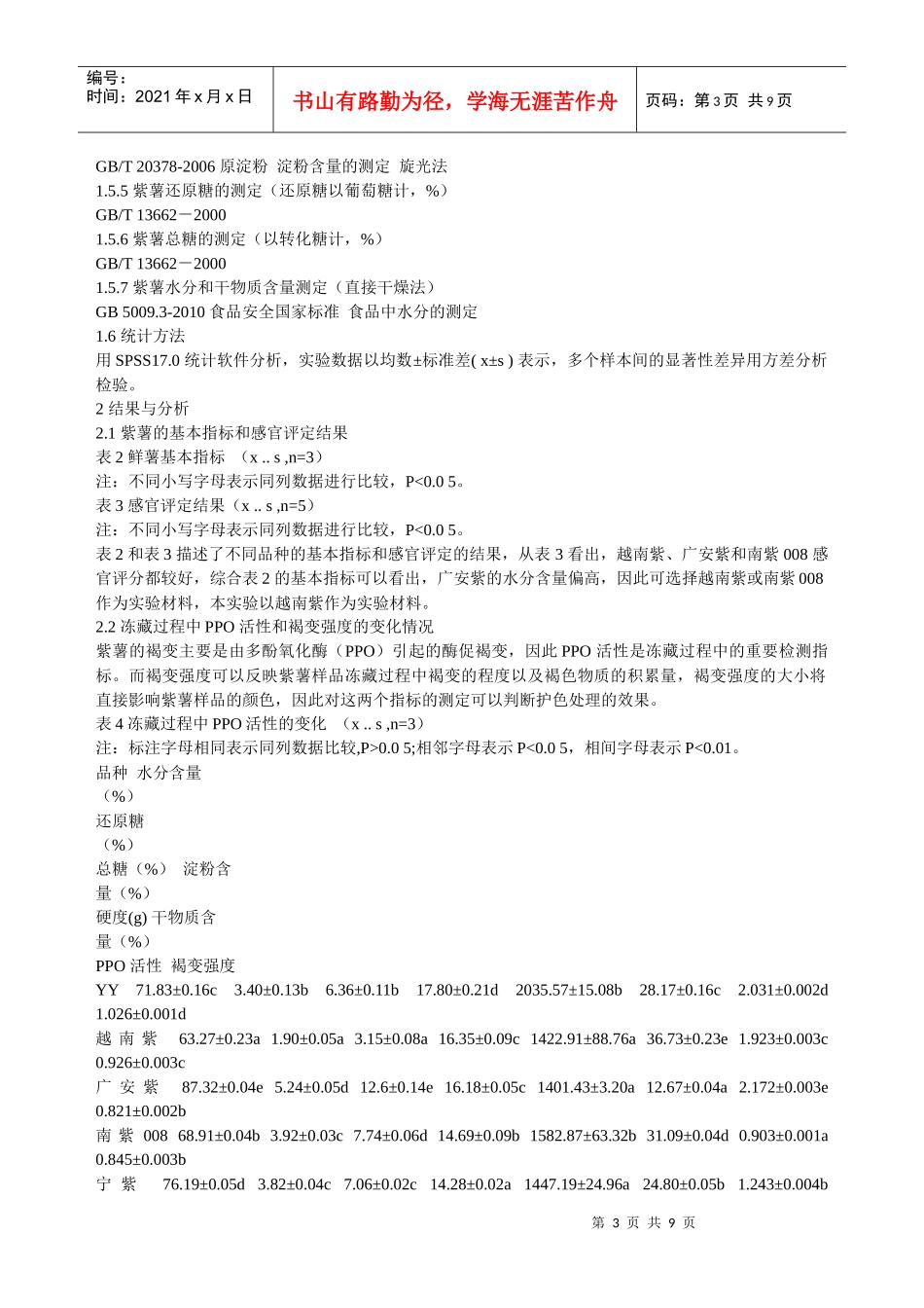 速冻紫薯丁制备工艺研究_第3页