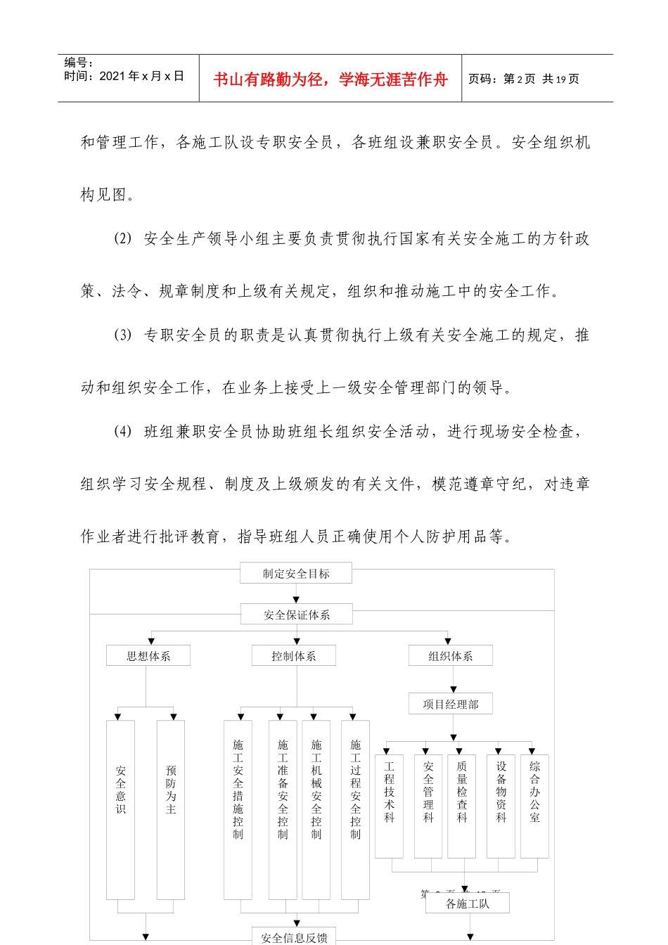文明施工与安全生产保证措施_第3页
