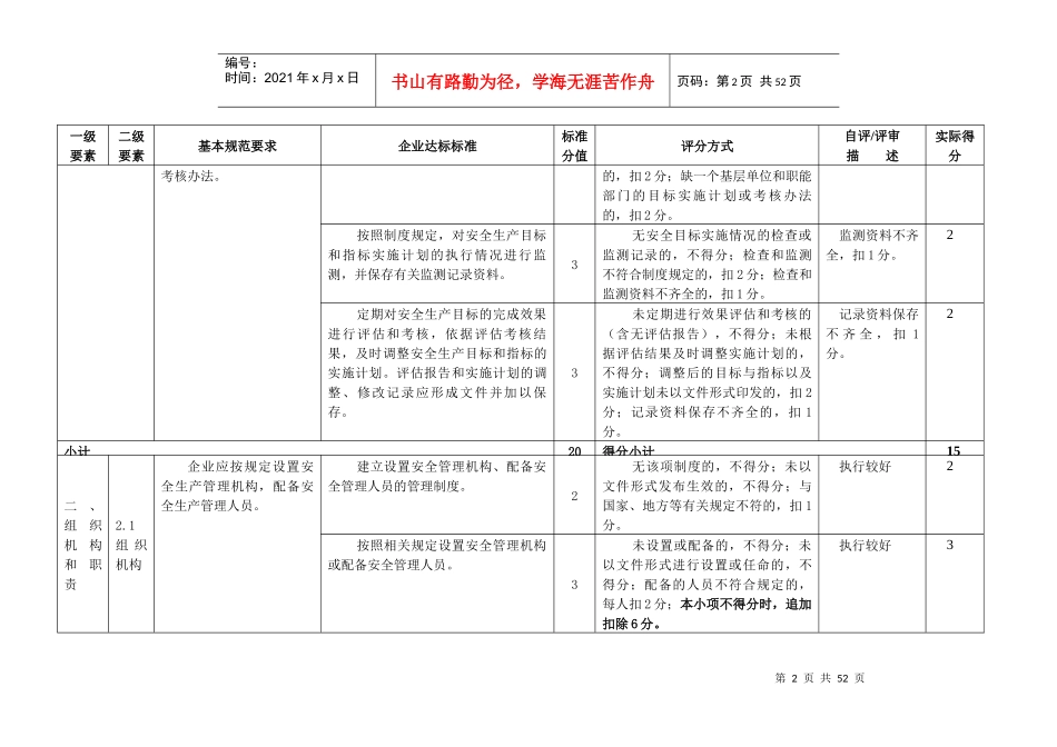 4安全生产标准化自评情况评分表_第2页