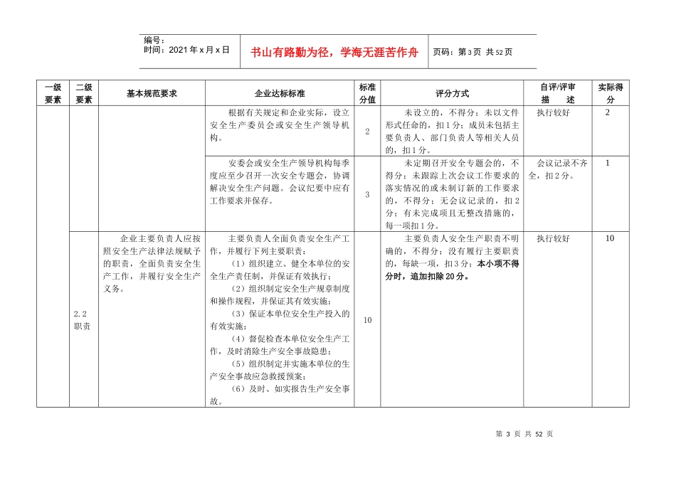 4安全生产标准化自评情况评分表_第3页