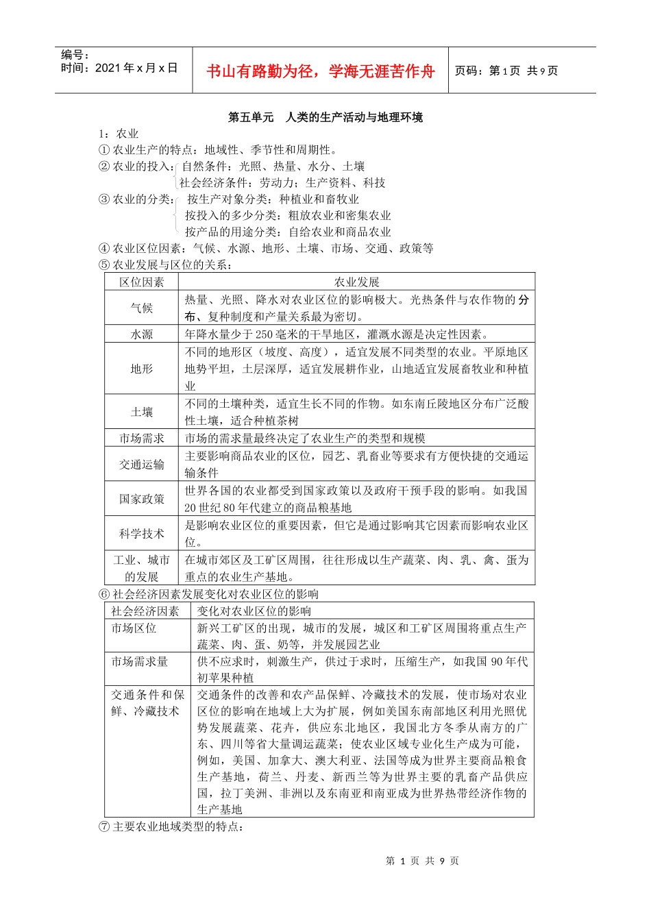 第五单元 人类的生产活动与地理环境_第1页