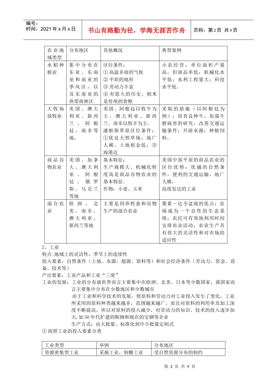 第五单元 人类的生产活动与地理环境_第2页