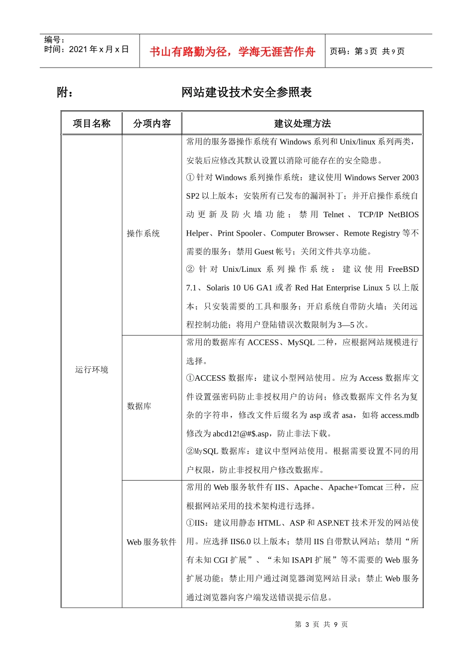 论天津城市建设学院网站建设技术安全规范_第3页