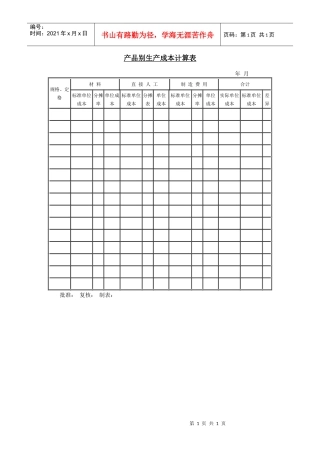 产品别生产成本计算表