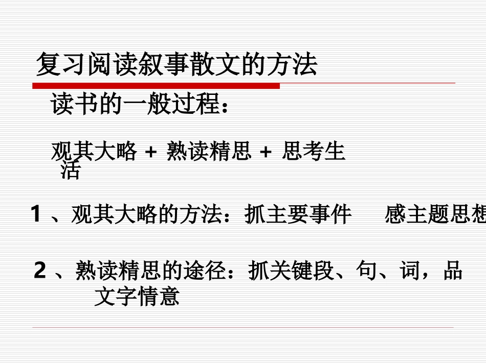 《柳叶儿》课件1_第3页