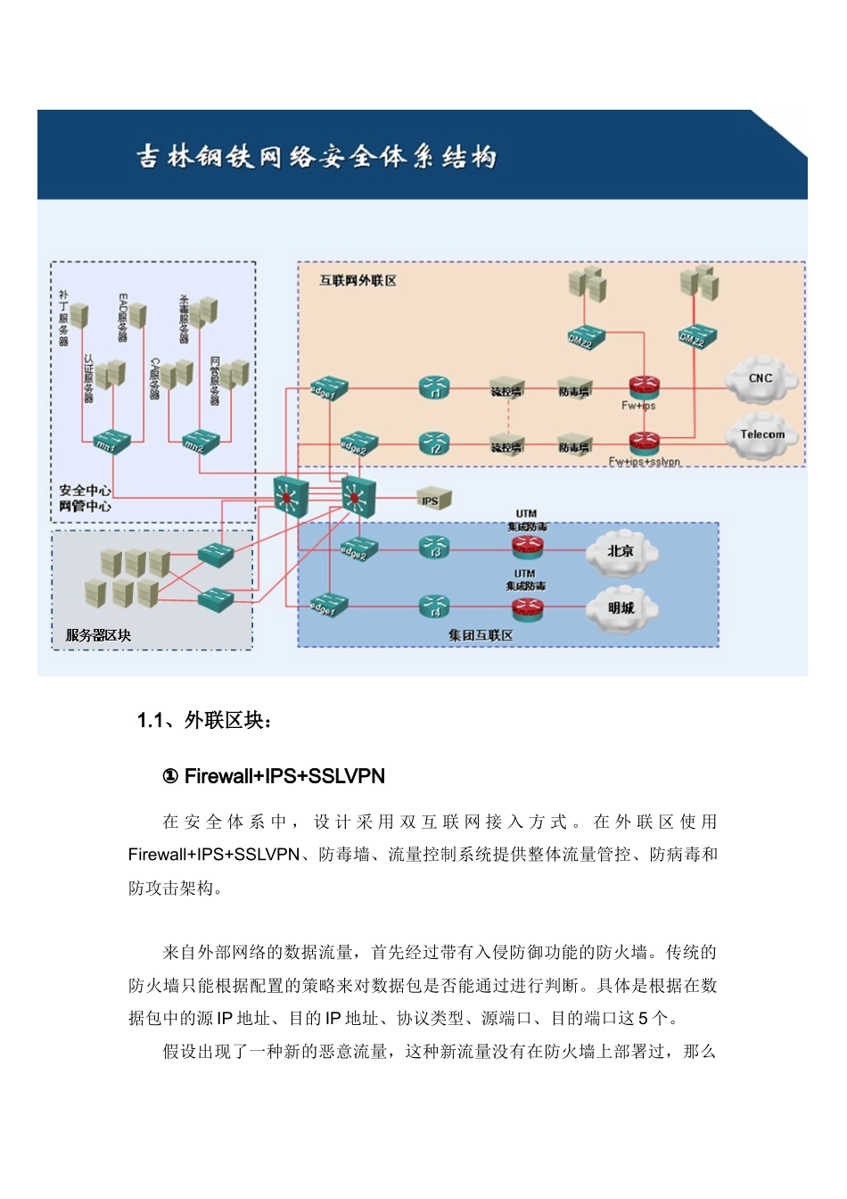 吉林钢铁网络安全建议方案_第2页