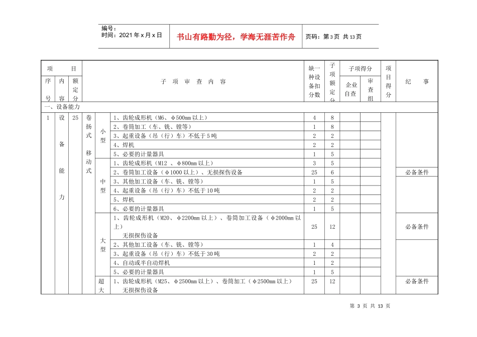 启闭机产品生产质量体系审查评分汇总表_第3页