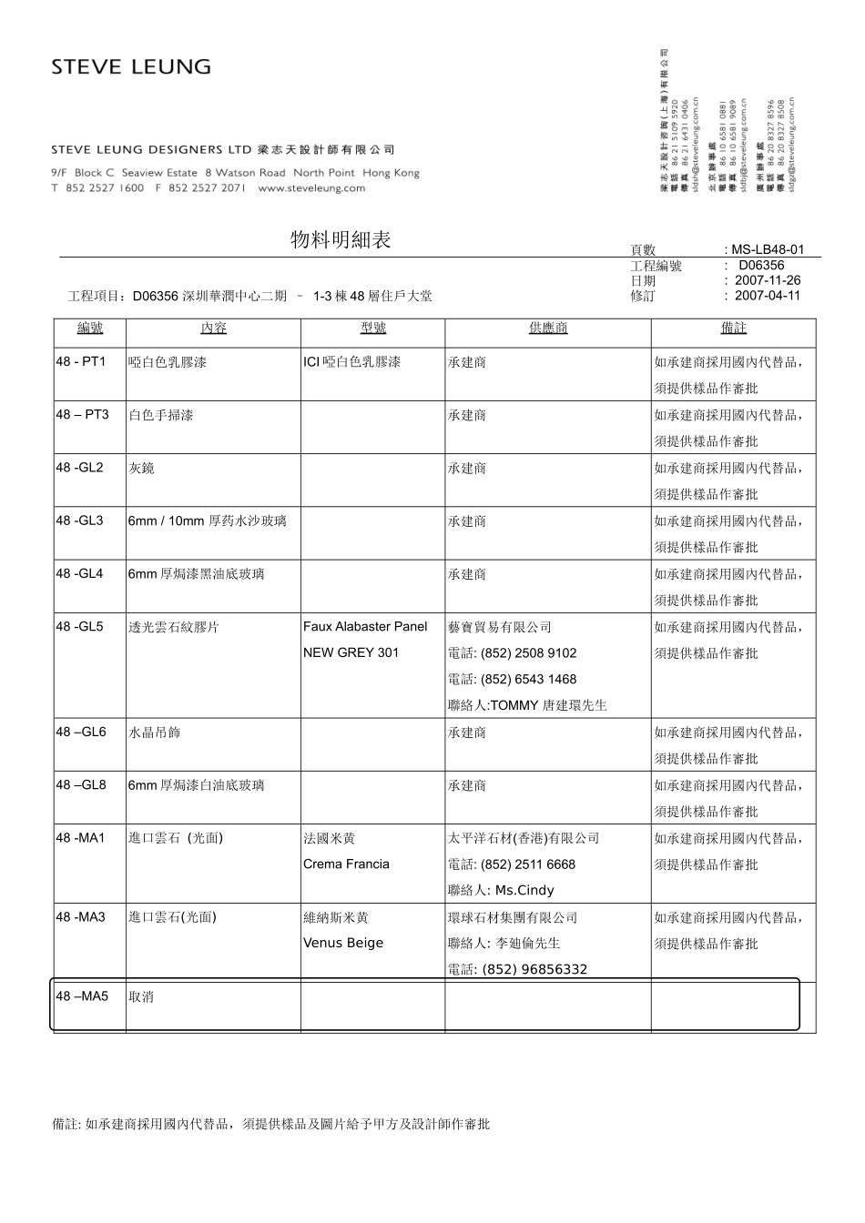 物料明細表 (1-3棟48層住戶大堂)_第1页