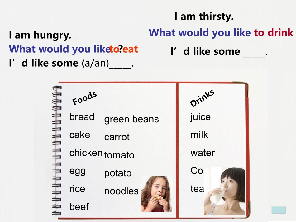 五年级上册whatwouldyoulike课件_第3页