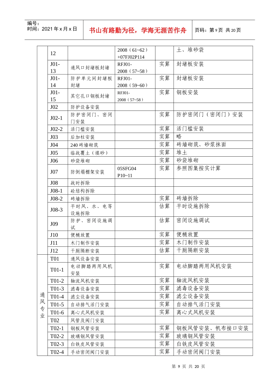 人防工程平战转换通用技术要求_第3页
