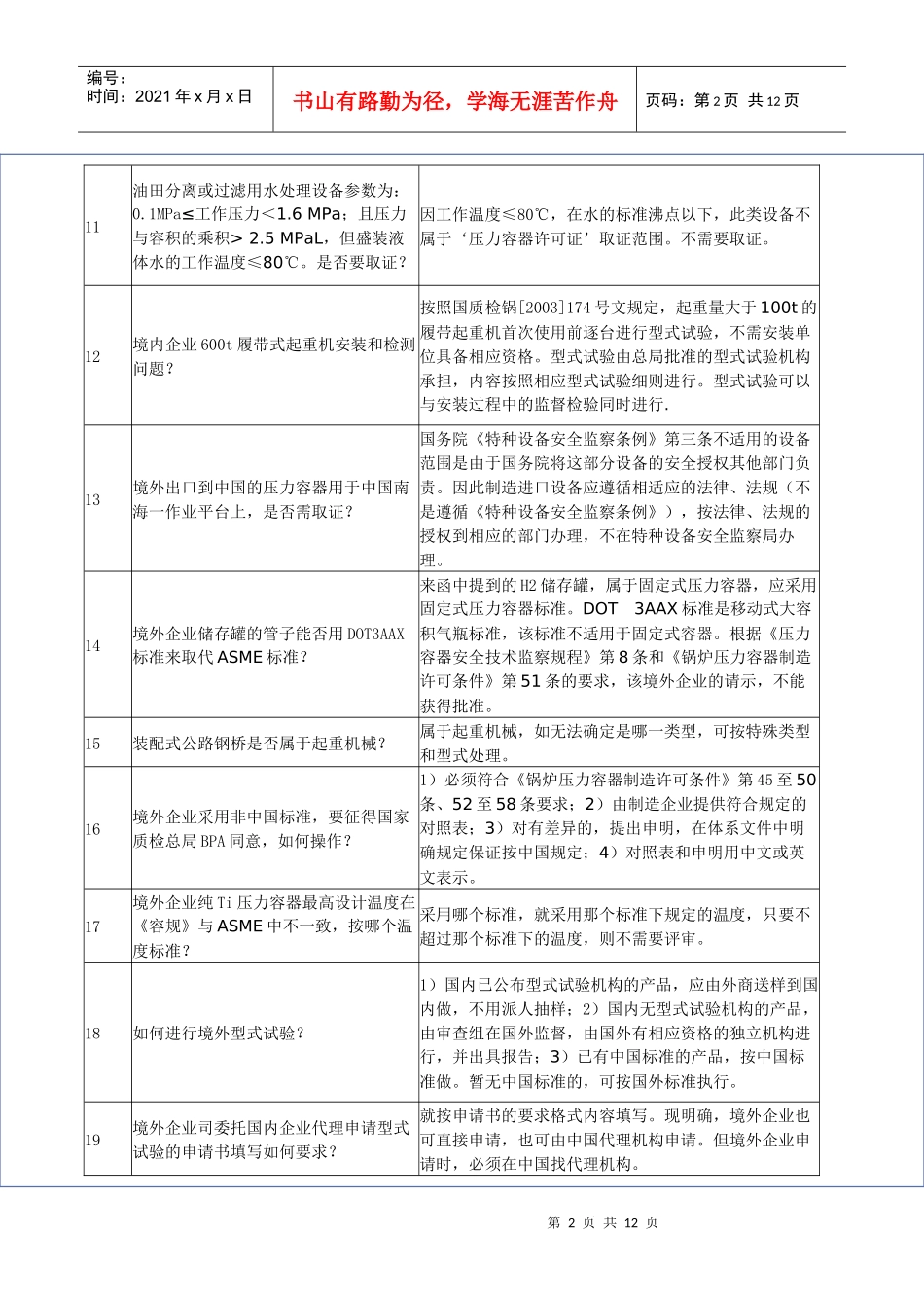 特种设备使用登记问题解答doc-特种设备使用登记问题解答_第2页