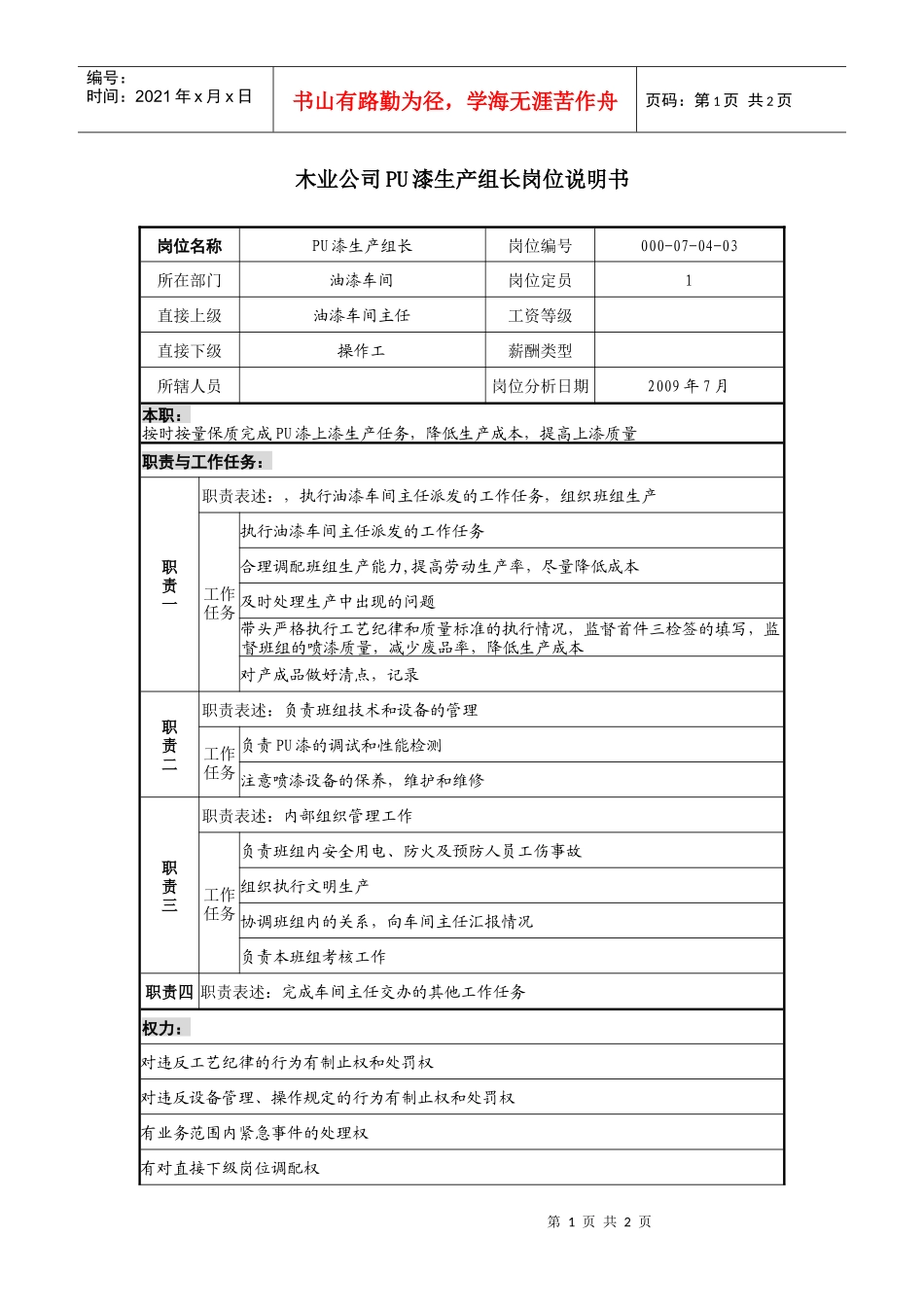 木业公司pu漆生产组长岗位说明书_第1页