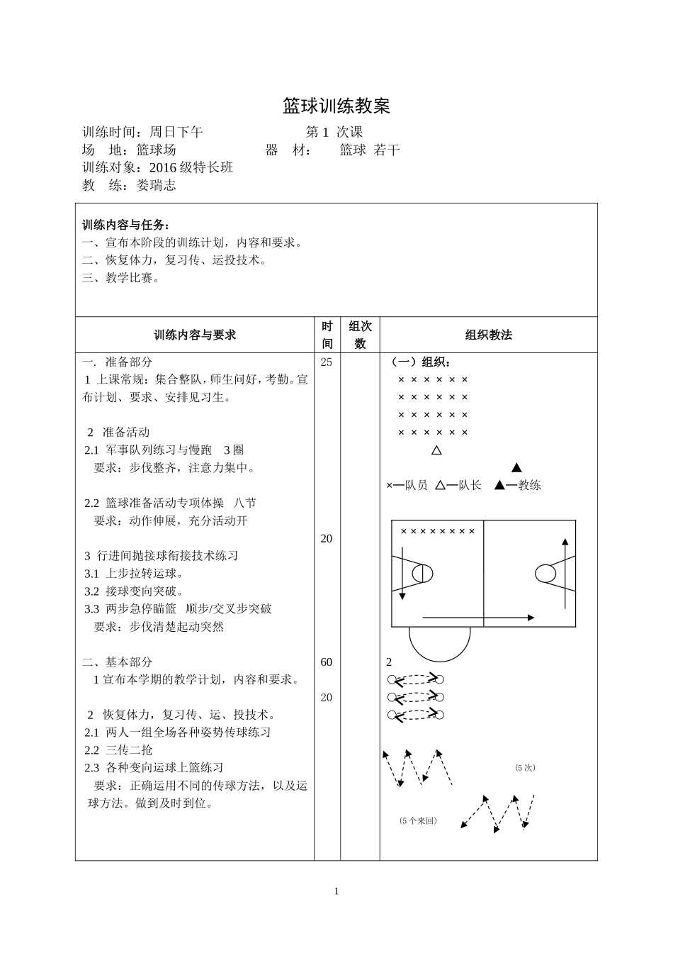 篮球训练教案1_第1页
