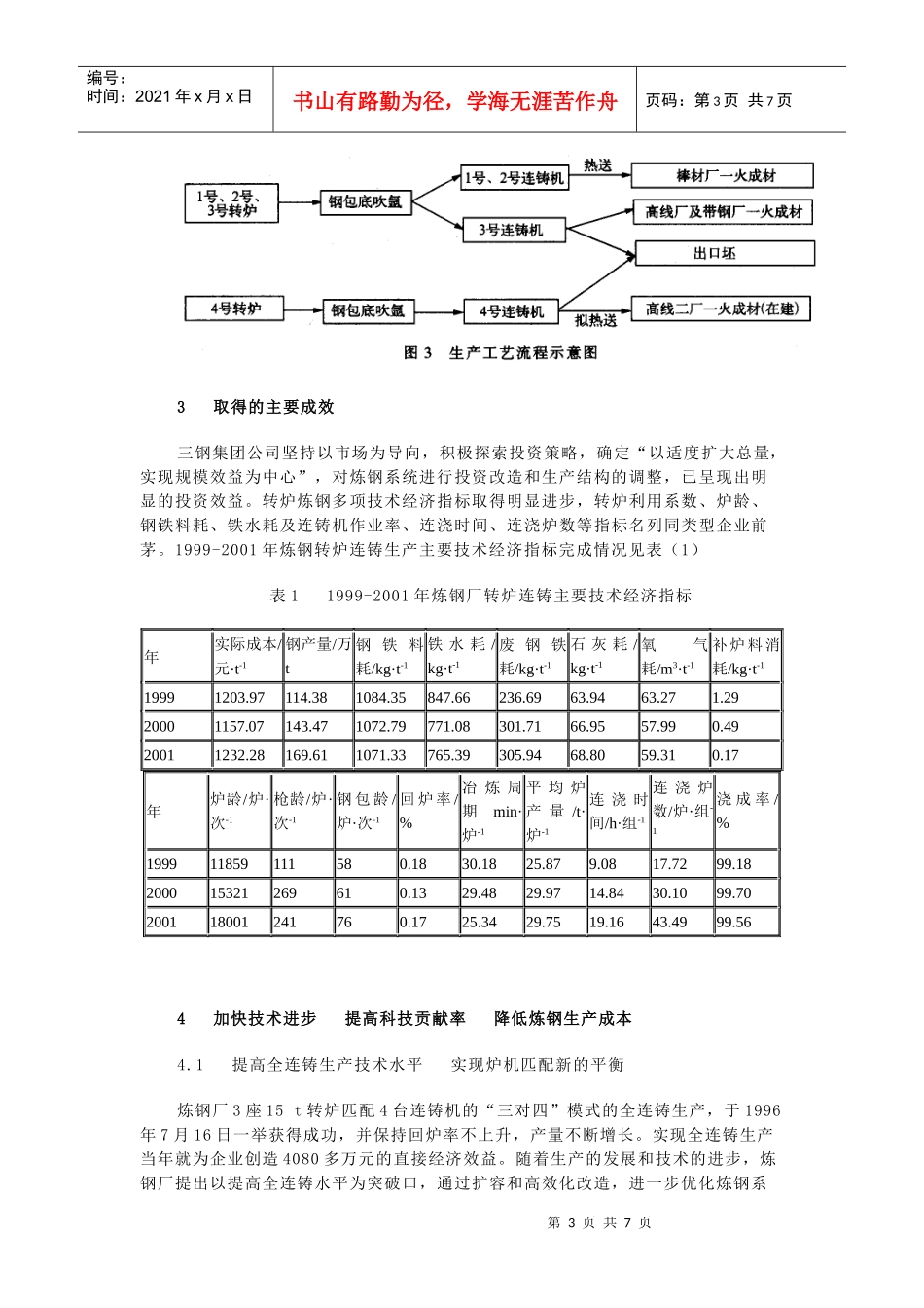 技术进步优化炼钢工艺结构降低生产成本_第3页
