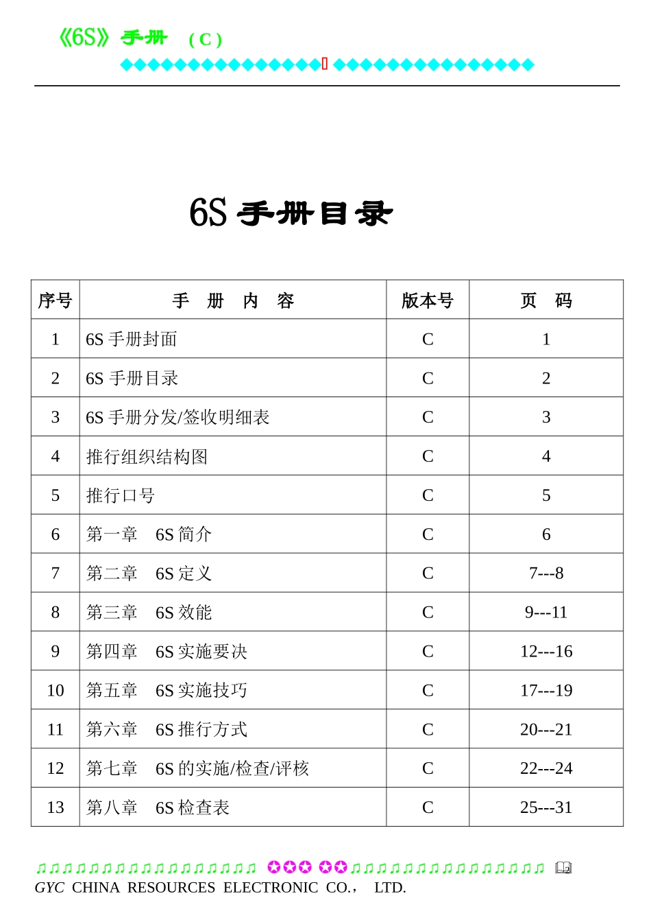 5S手册187866483_第2页