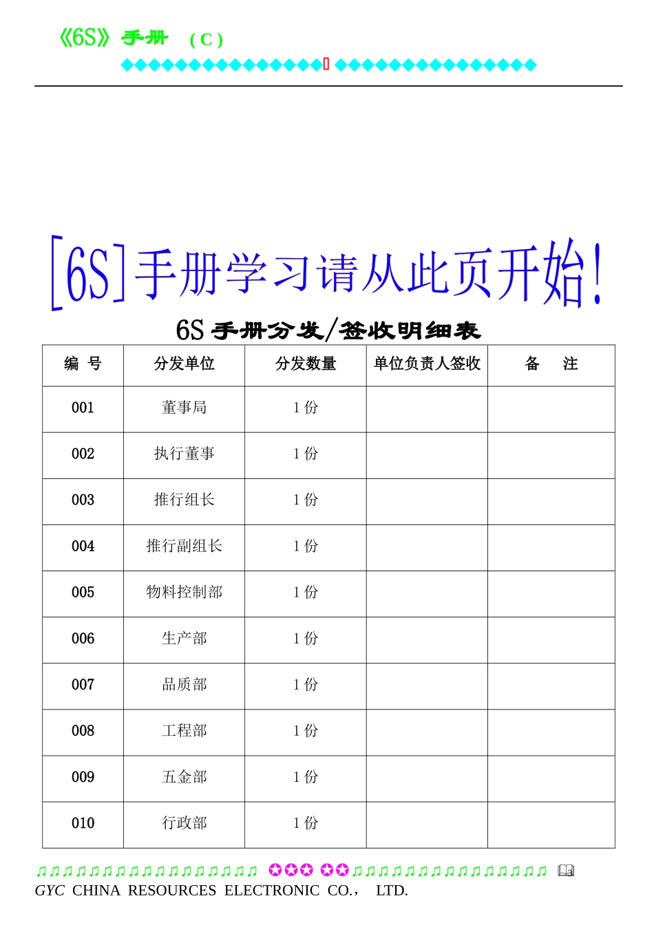 5S手册187866483_第3页