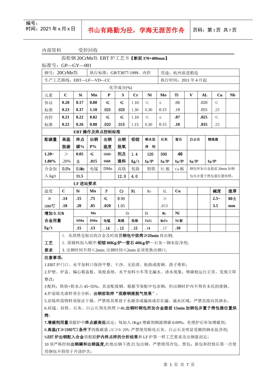20CrMnTi工艺卡杭州前进锻造_第1页