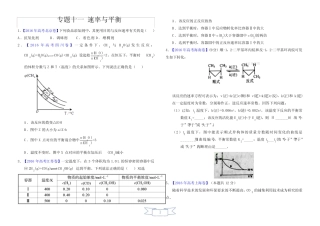 11化学反应速率 化学平衡讲解