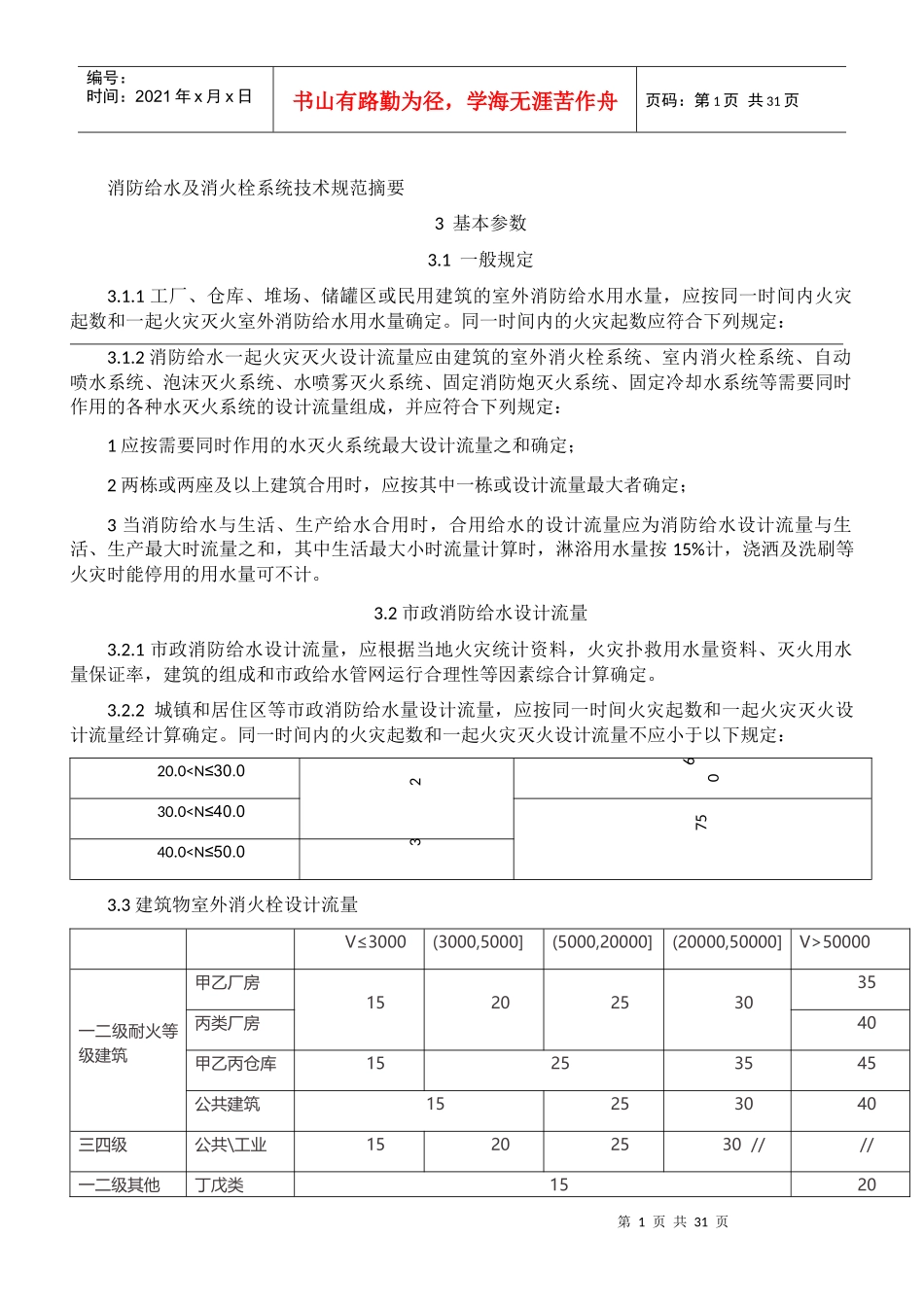 消防给水及消火栓系统技术规范_第1页