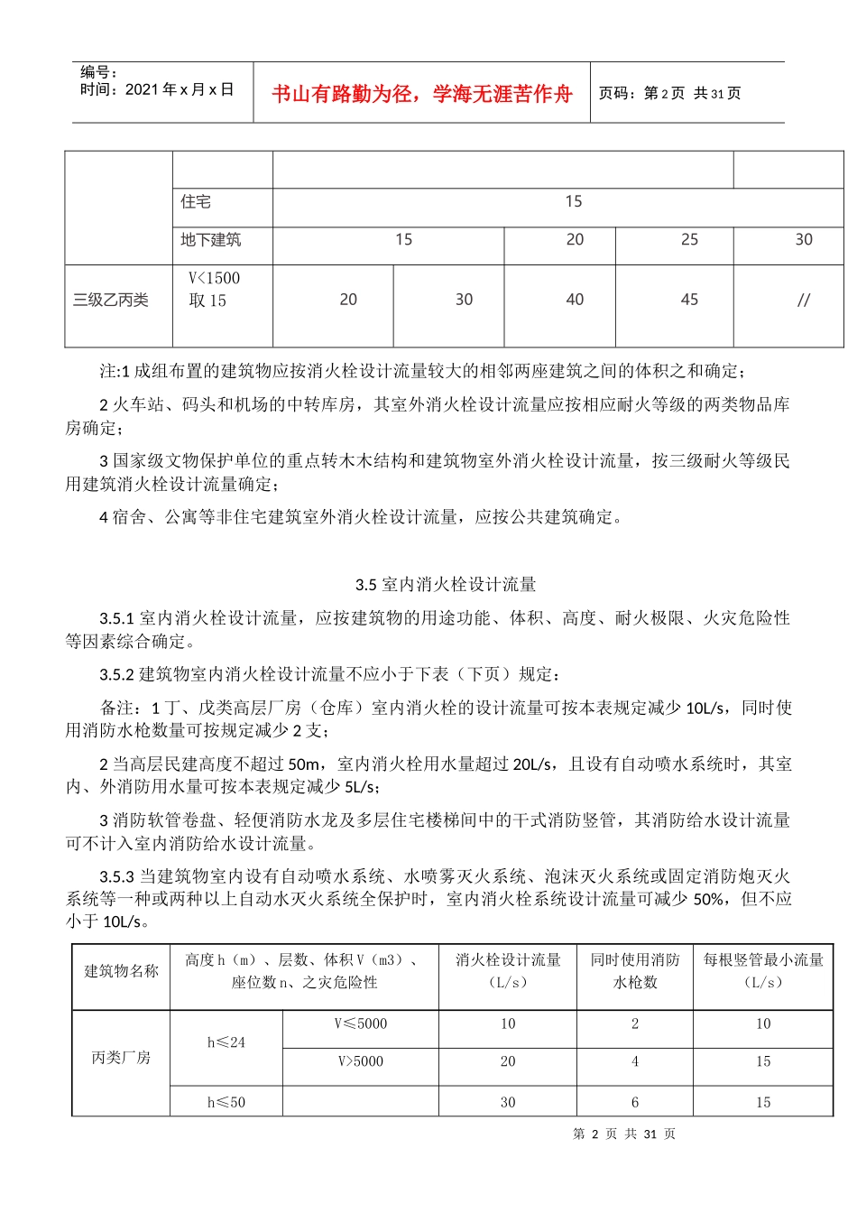 消防给水及消火栓系统技术规范_第2页