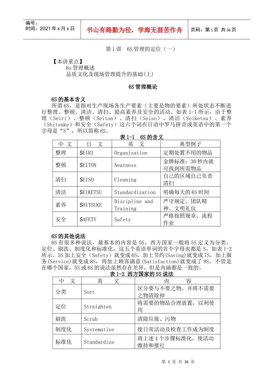 6S管理培训1468590_第1页