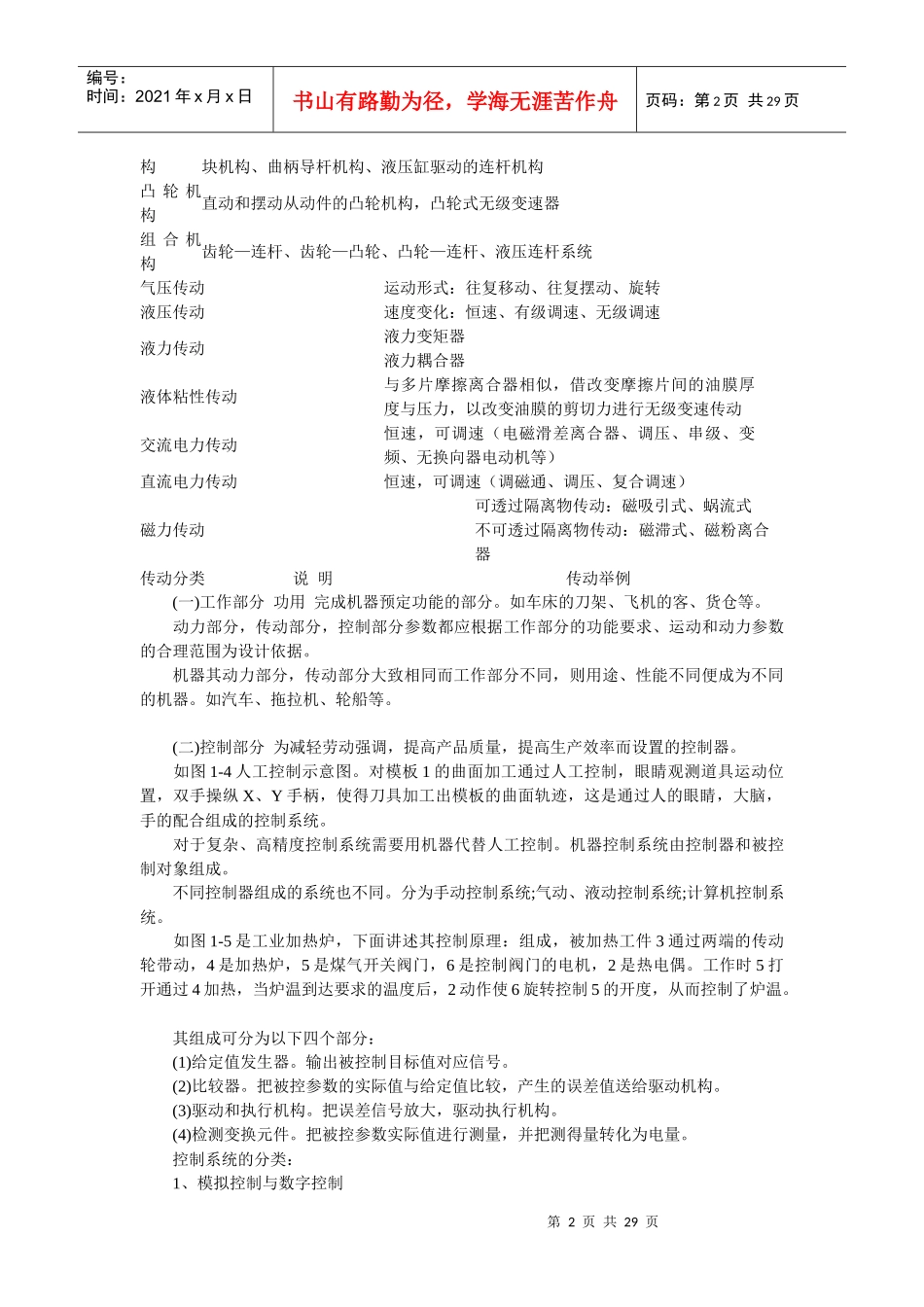 XX年注册资产评估师考试机电设备评估基础章节讲义汇总_第2页