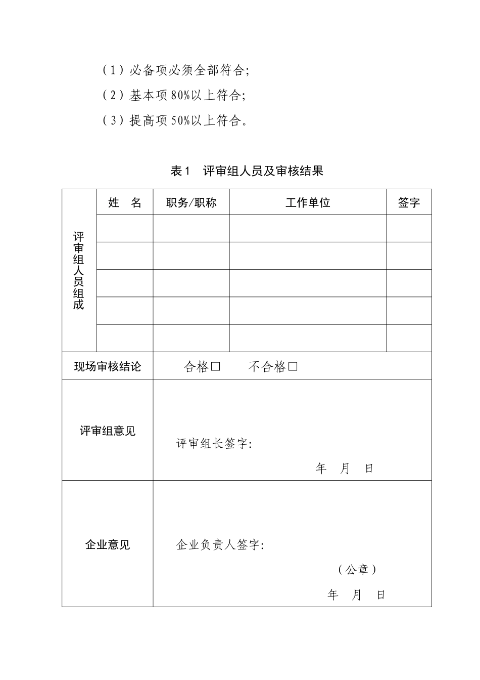 饲料生产企业现场审核表_第3页