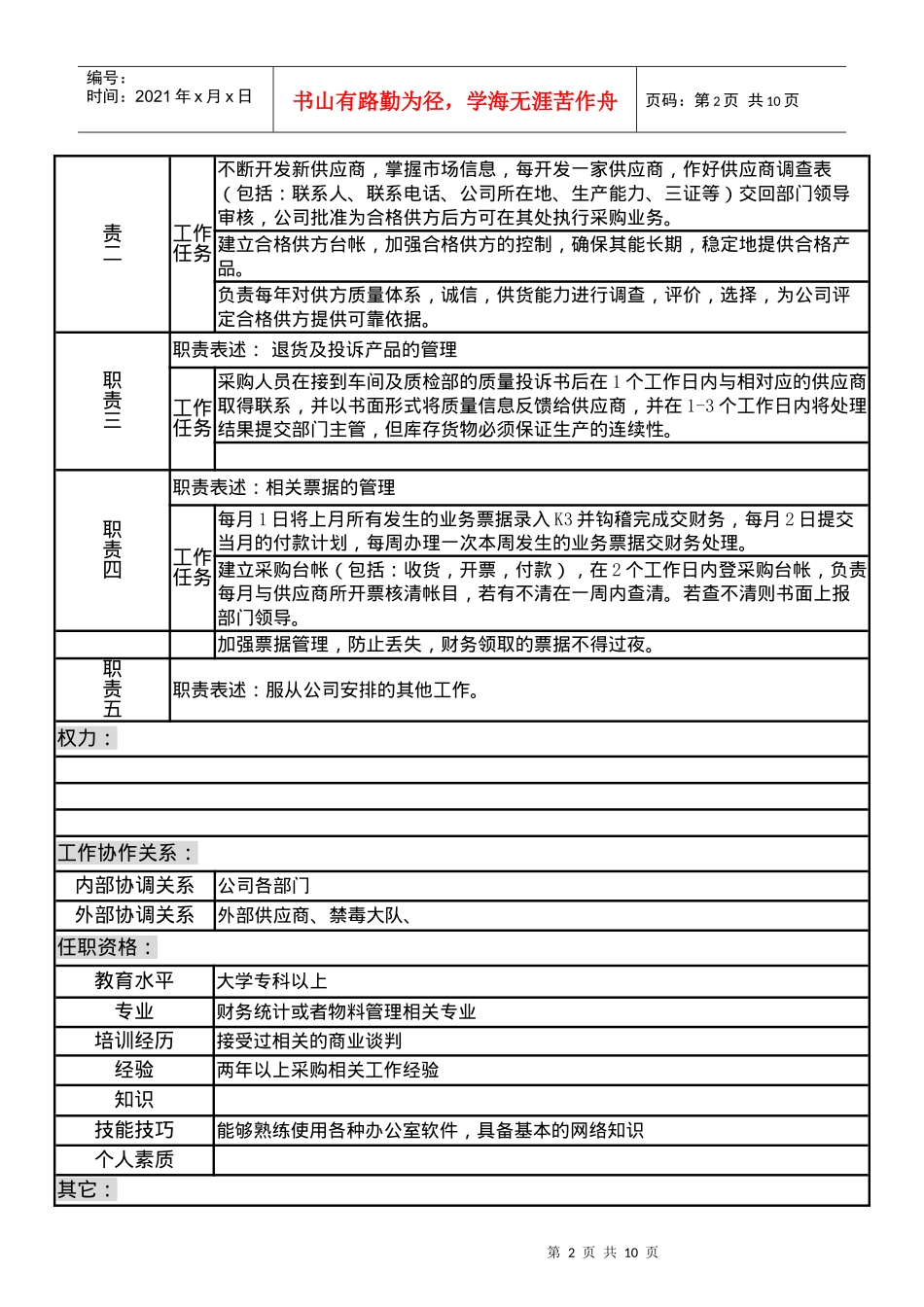某制造企业物料部岗位说明书_第2页