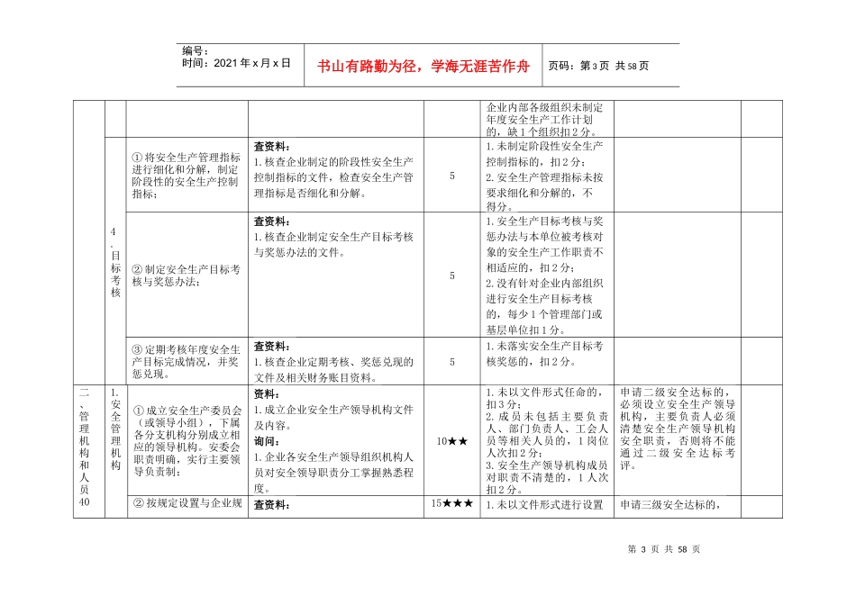 出租汽车企业安全生产标准化考评方法和考评实施细则_第3页