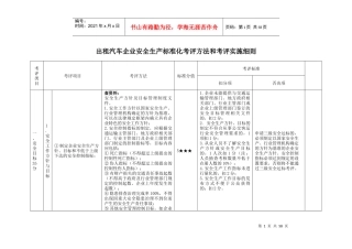 出租汽车企业安全生产标准化考评方法和考评实施细则