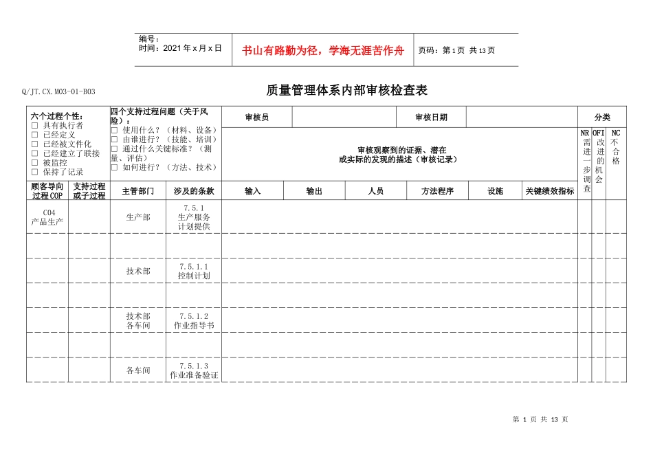 TS16949体系产品生产内部审核检查表_第1页