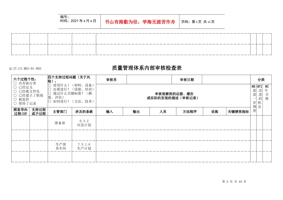 TS16949体系产品生产内部审核检查表_第2页