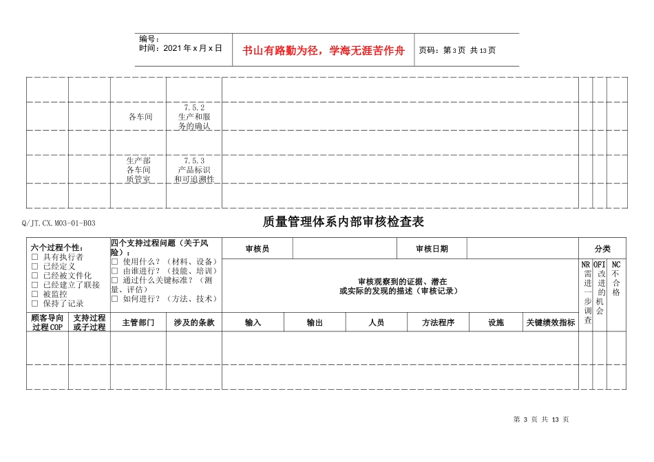 TS16949体系产品生产内部审核检查表_第3页
