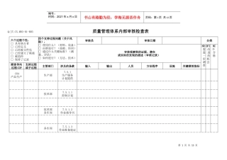 TS16949体系产品生产内部审核检查表