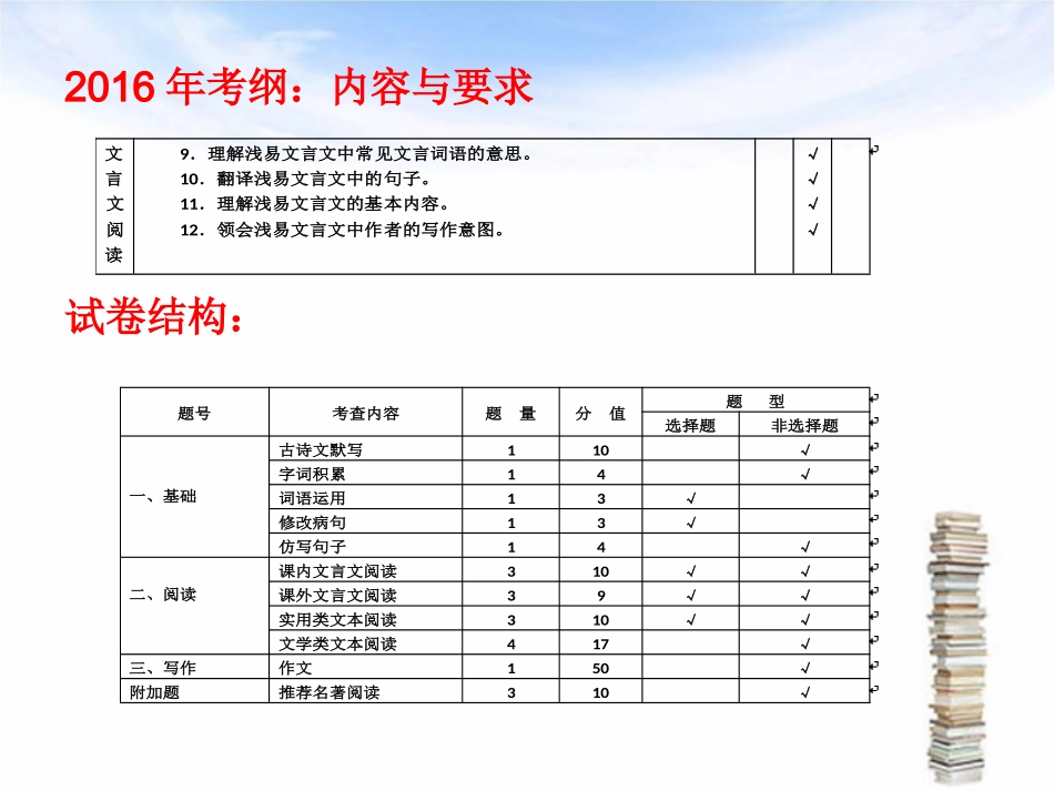 课内外文言文教学与备考略谈李剑平_第3页