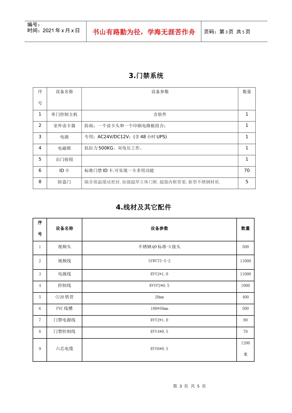 通州区劳动局安防监控系统设备技术参数_第3页