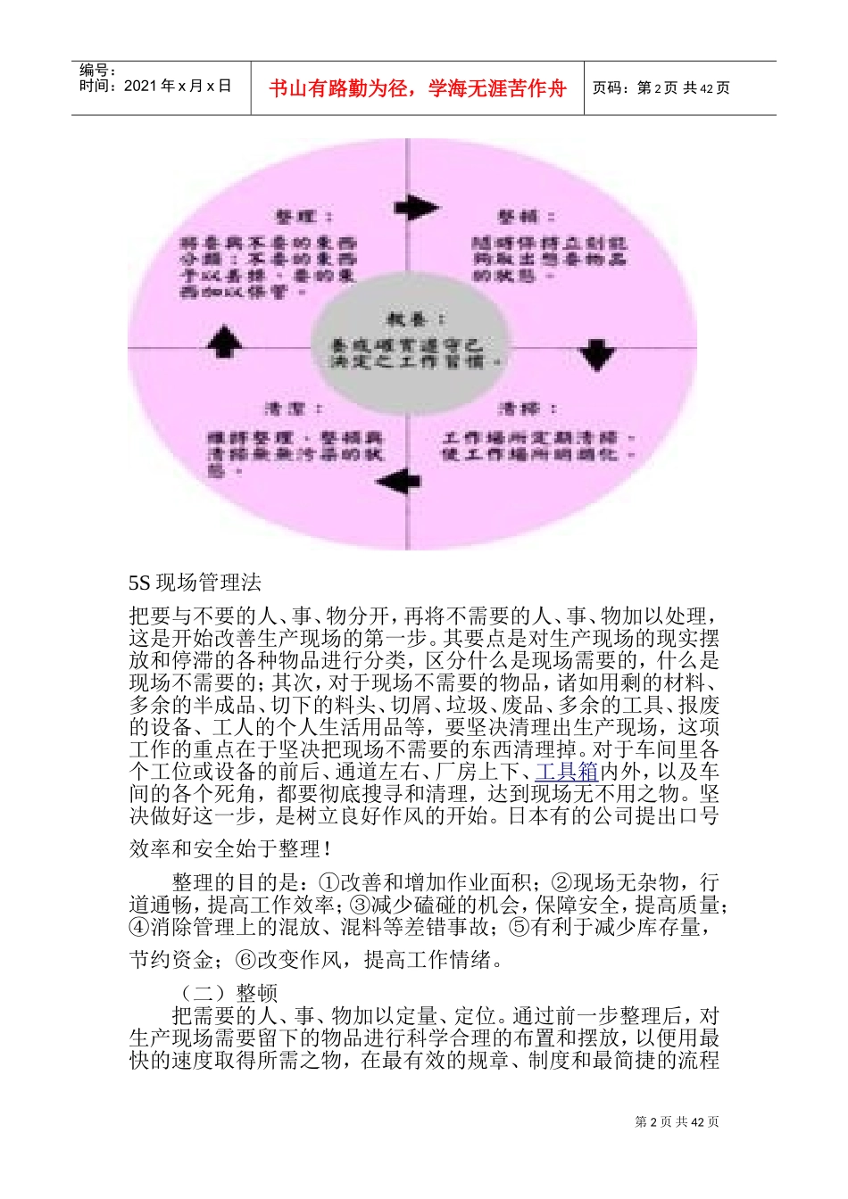5S现场管理法(DOC48页)_第2页