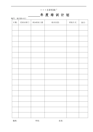 某机械厂生产表格