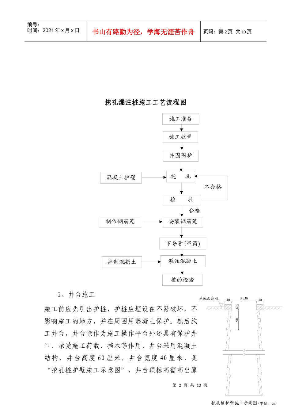 水钻挖孔桩施工技术交底_第2页
