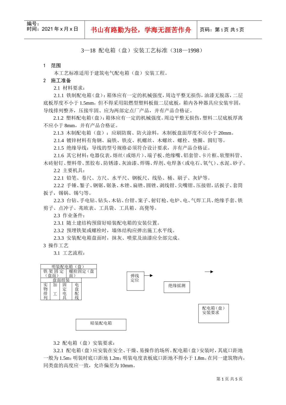 配电箱（盘）安装工艺标准(DOC5页)_第1页