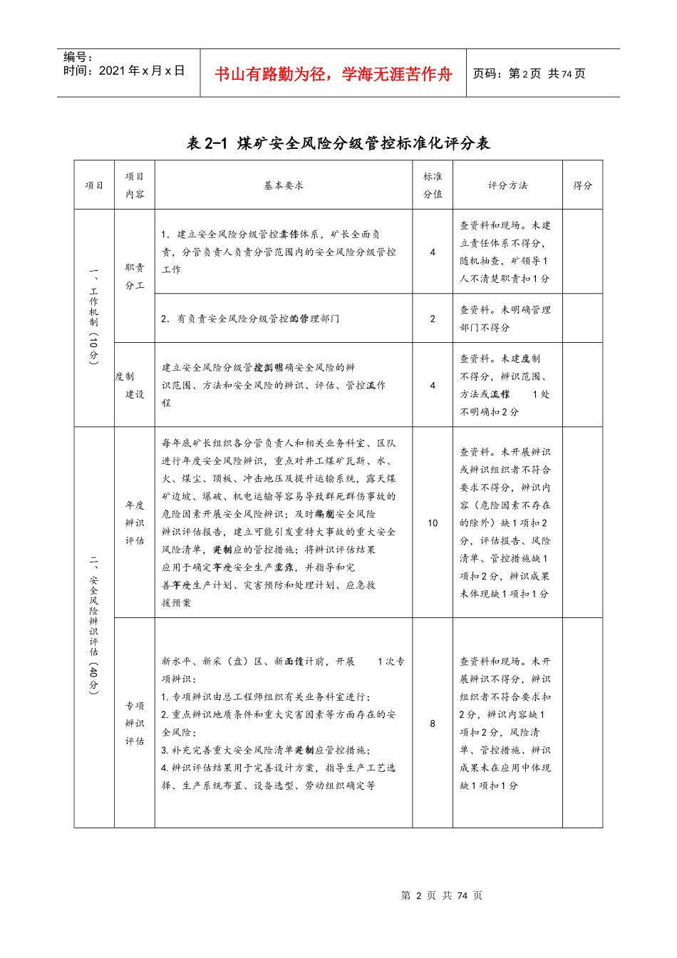 安全生产标准化基本要求评分表_第2页