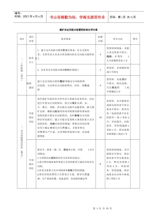 2017年煤矿安全生产标准化评分表(井工部分)