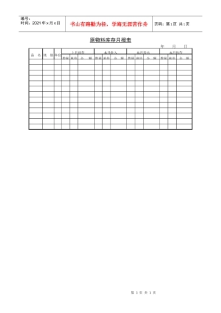 原物料库存月报表