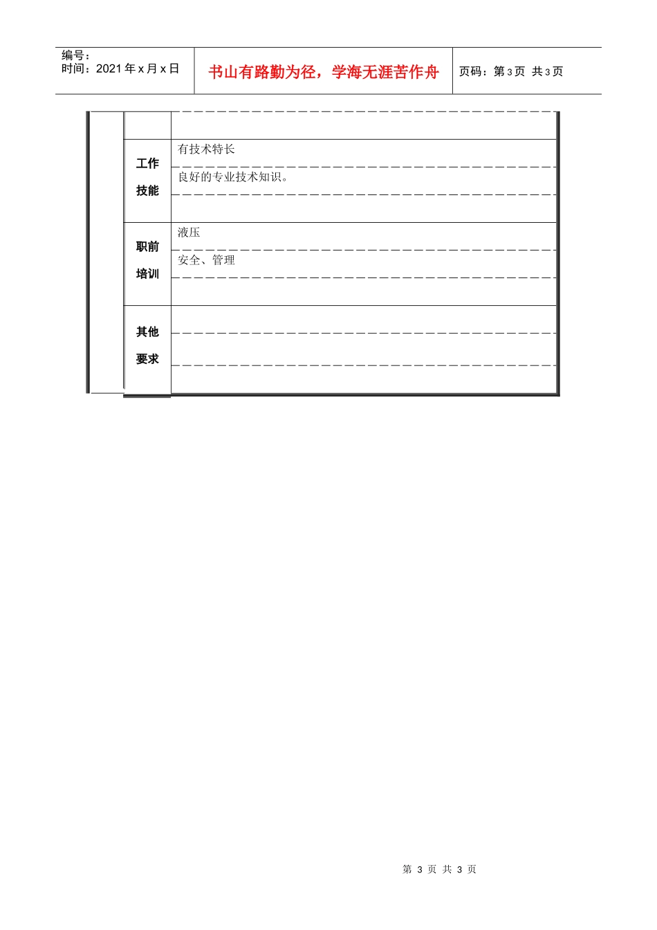 轧钢厂设备动力科液压副班长岗位职位说明书_第3页
