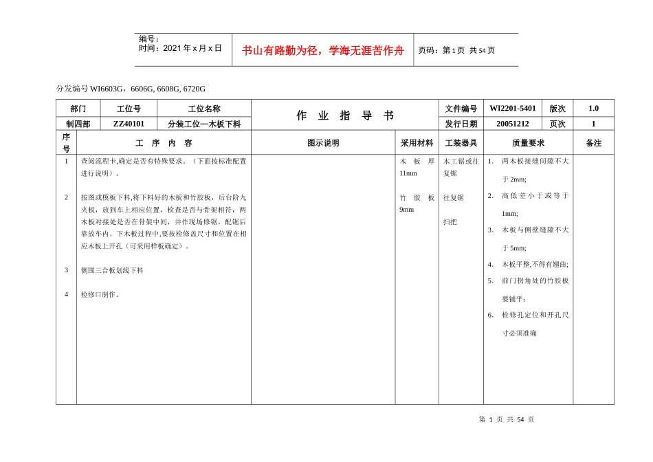 总装作业指导书(汽车)_第1页