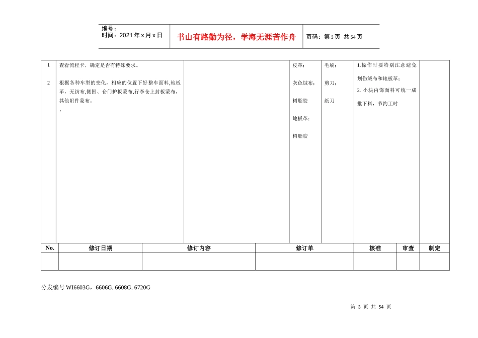 总装作业指导书(汽车)_第3页